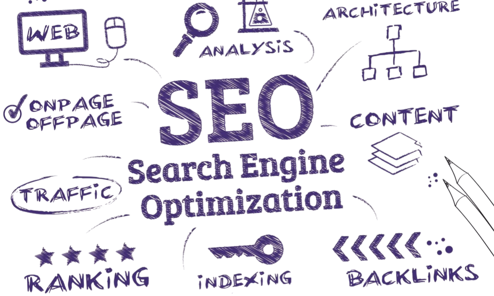 seo about image